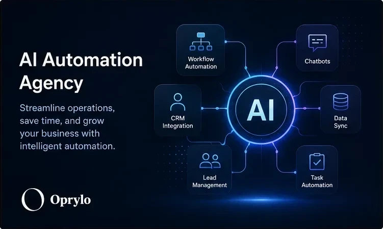 AI automation workflow dashboard for modern businesses