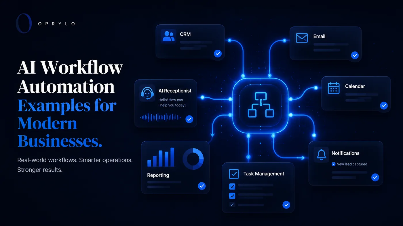 AI workflow automation examples connecting business tools and tasks