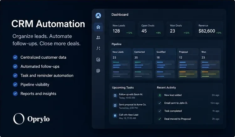 CRM automation system organizing leads and follow-ups